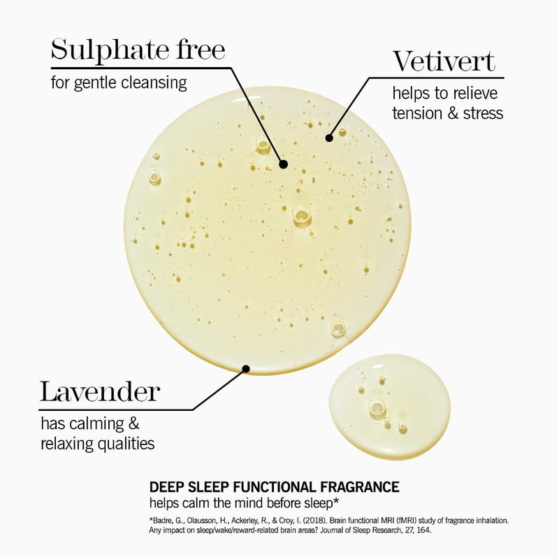 Deep Sleep Shower Gel - Calming Formula for Mind & Skin | 8.4 fl oz (250ml)