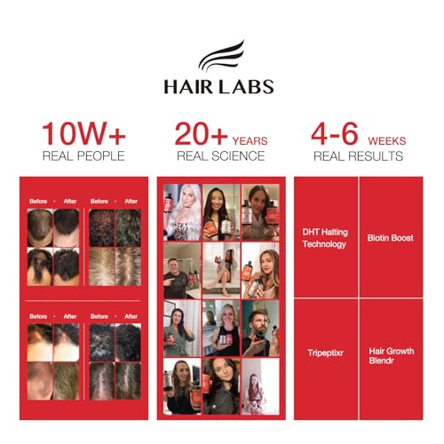 Hair Conditioner for Men and Women Restore Damaged Dry Hair, 7 Fl Oz