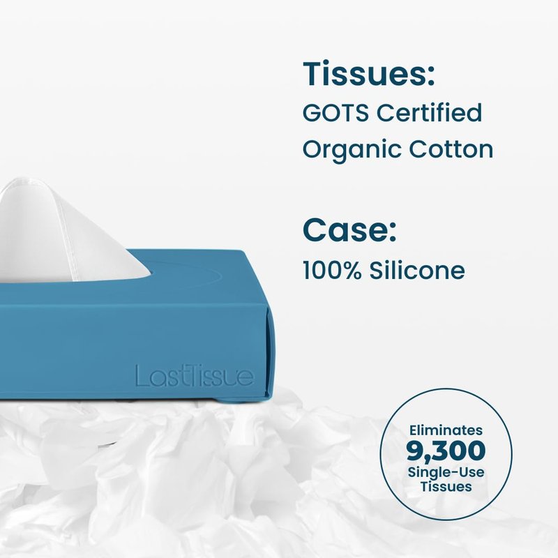 LastTissue® Reusable Cotton Tissue Box | Face Towels & Handkerchiefs for Men & Women – Washable, Sustainable Facial Tissue with Storage Case