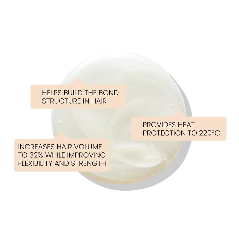 ELEVEN AUSTRALIA Repair My Hair Nourishing Shampoo for Women & Men - Sulfate Free Shampoo, Hydrating & Gentle, Strengthens Dry & Damaged Hair, Provides Deep Moisture, Color Safe Formula - 10.1 fl oz
