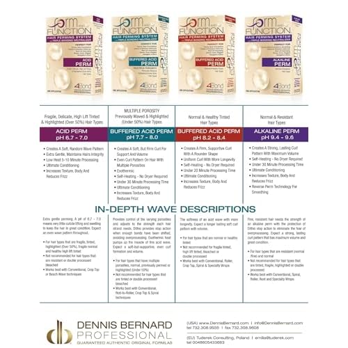 form AND FUNCTION Hair Perming System with Triple Bonding Neutralizer | Acid Perm | Fragile, Delicate, High Lift Tinted, Highlighted (Over 50%) Hair Types | pH 6.5 - 7.0