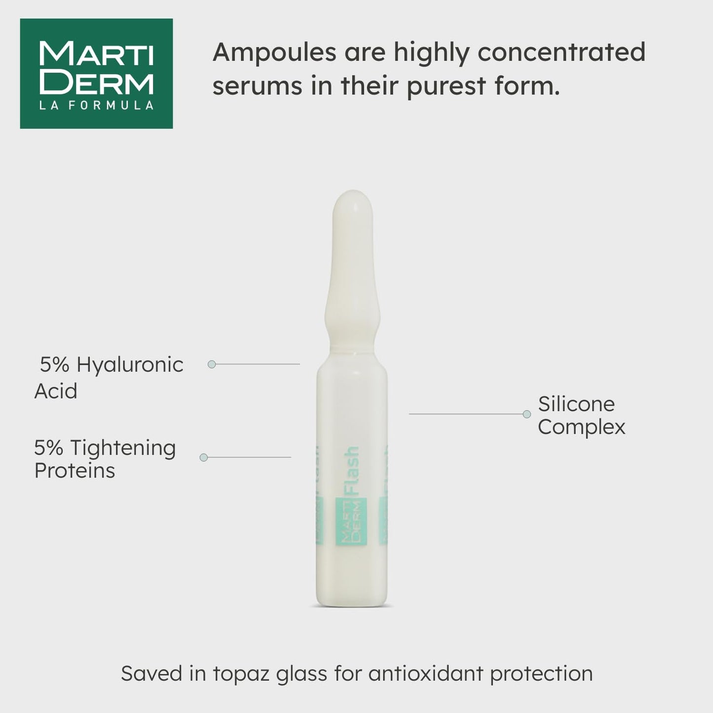 Martiderm Flash Ampoule for Women and Men with Hyaluronic Acid, Silica Complex and Tightening Proteins for Moisturising, Renewing and Inmediate Lifting Effect, 5 Ampoules.