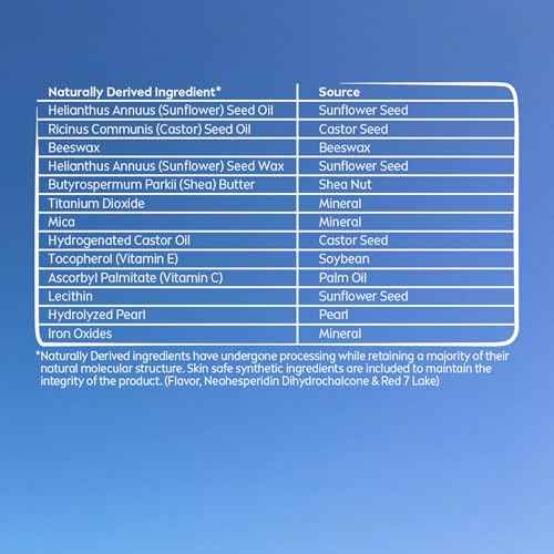 NIVEA Shimmer Lip Care, Shimmery Lip Balm Pack with Shea Butter, Nourishing Oils and Vitamin C & E, 3-in-1 Moisture, Repair and Shimmer, 0.17 Oz Stick, Pack of 4