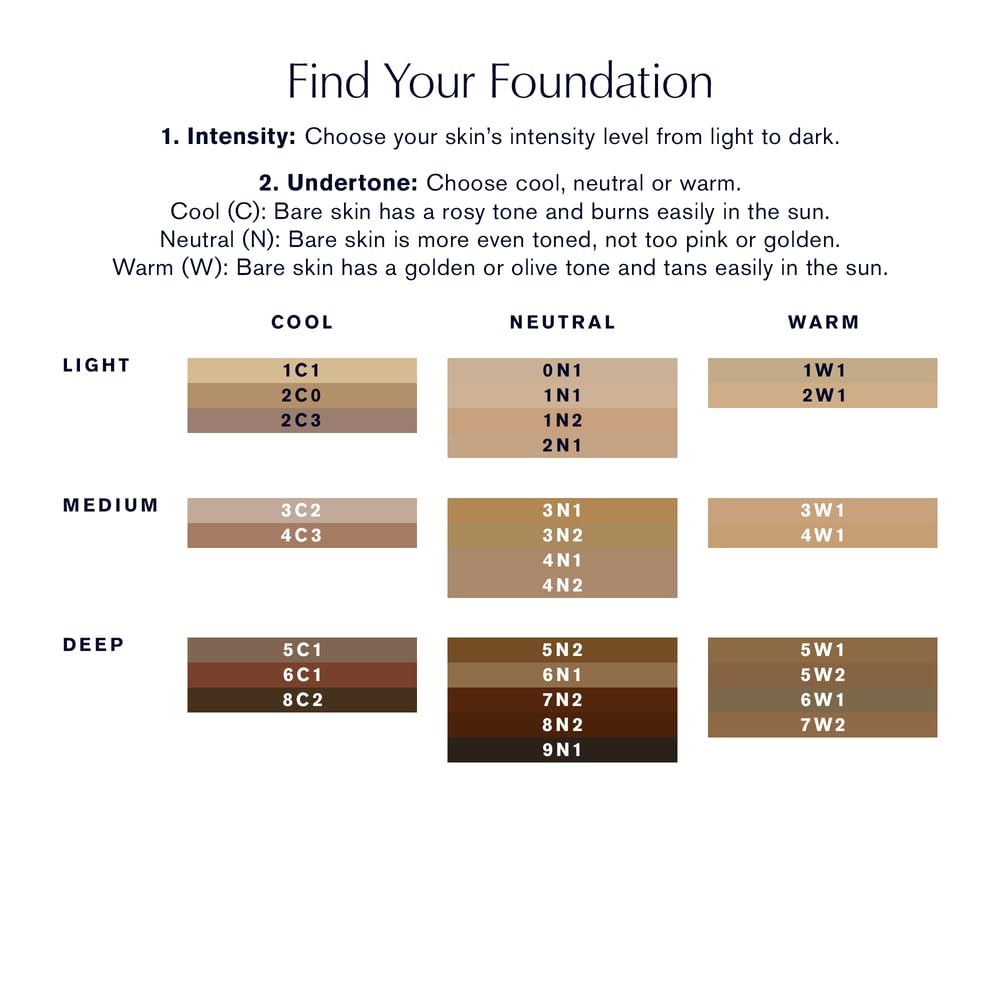 Estée Lauder Futurist Skin Tint Serum Foundation SPF 20 with Glycerin | Light Coverage, 1.0 Fl Oz, 0N1 Alabaster