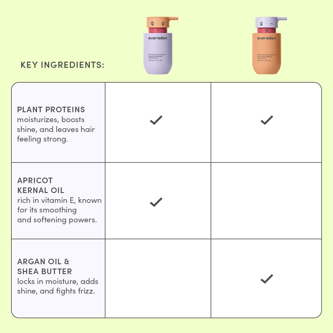 Evereden Happy Hair Duo for Kids: Vegan Shampoo and Conditioner Set with Detangler Brush - Strengthens & Smooths All Hair Types