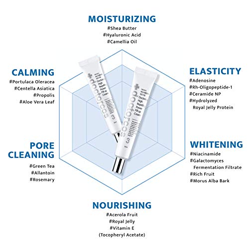 High Repelling Power Fill-up Wrinkle Cream for Women (1.7 oz) | Full Face and Under Eye Lifting Cream for Wrinkles | Fine Line Cream For Day and Night Use | Korean Skin Care Products