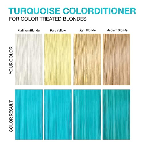 Celeb Luxury Intense Color Depositing Colorconditioner Conditioner + BondFix Bond Rebuilder, Vegan, Sustainably Sourced Plant-Based, Semi-Permanent, Viral and Gem Lites Colorconditioners