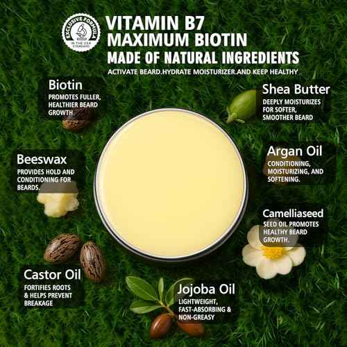2 Pack Biotin Beard Balm Set for Men ? Natural & Sandalwood Butters ? Non-Itchy, Moisturize, Strengthen & Shape Beards ? Grooming Gift Set for Father's Day, Anniversaries, Christmas