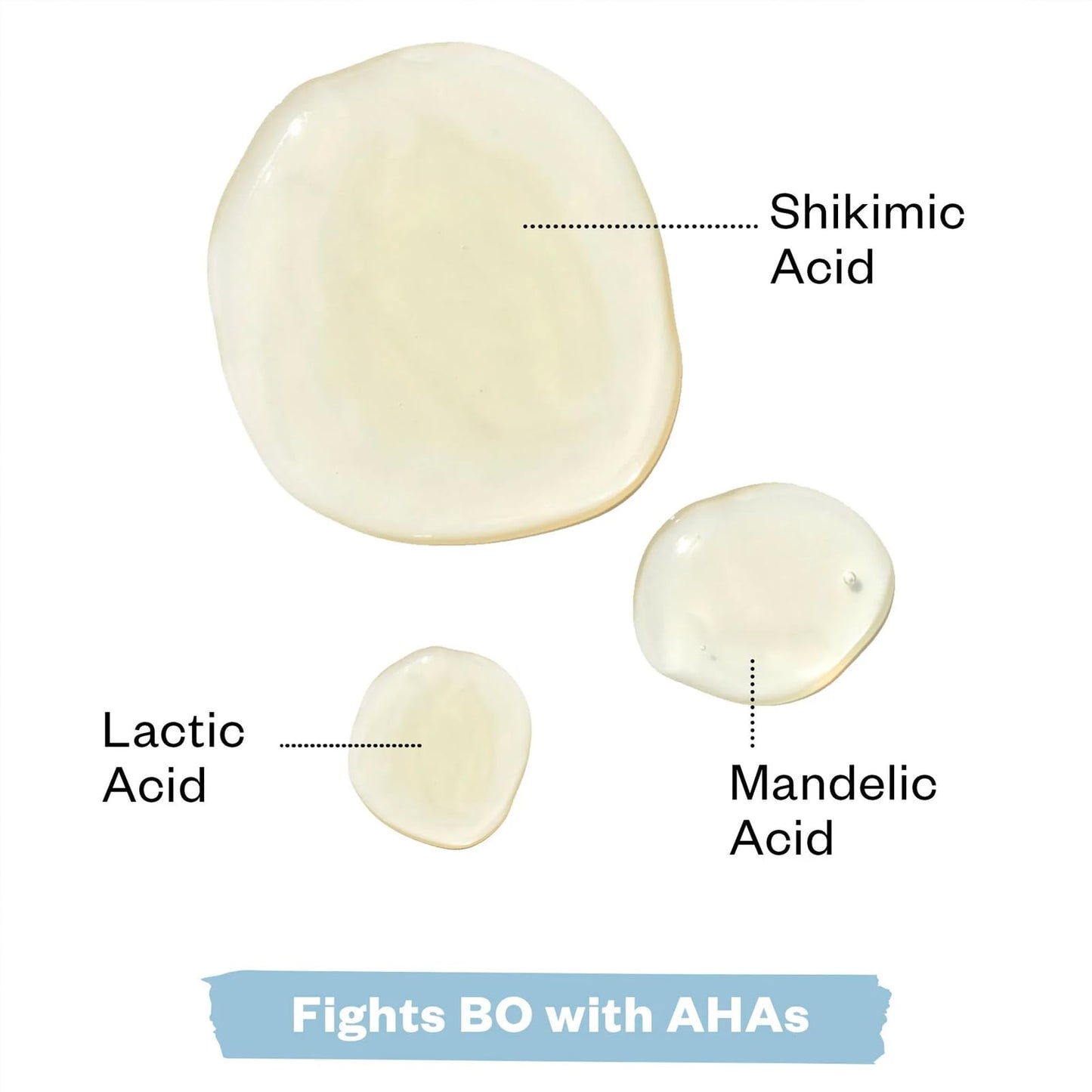 Kosas Chemistry Deodorant - Aluminium and Baking Soda Free + BO-Fighting AHA Serum that Exfoliates, Softens, and Nourishes the Skin, (Beachy Clean)