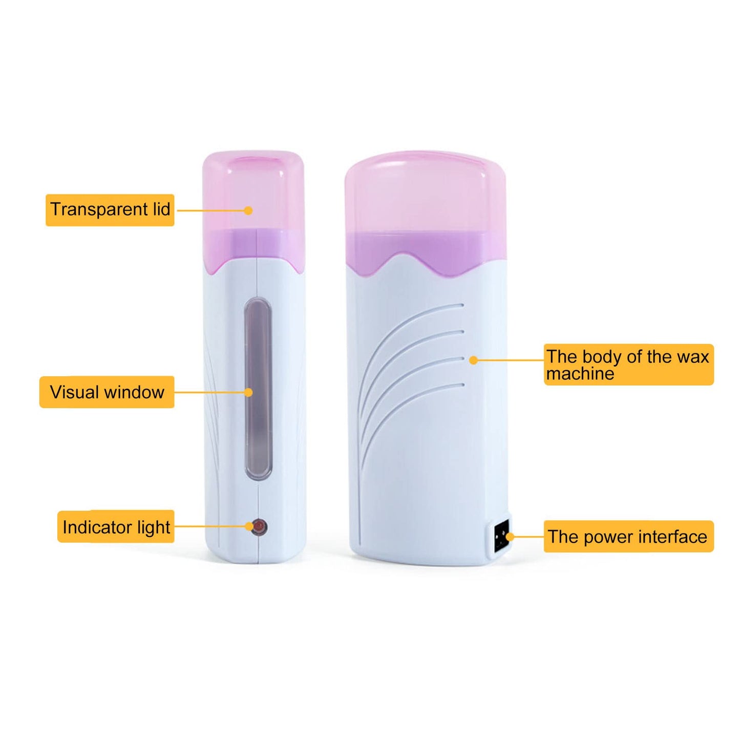 Saluaqui Double Depilatory Heater, Wax Warmer Machine, Portable Wax Warmer Machine for Leg Armpit with Heater Base