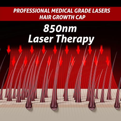 Laser Cap, Laser Red Light Therapy for Hair Growth System, Hair Thinning & Alopecia Treatment for Men & Women, Laser Cap for Hair Regrowth Stimulates Denser Fuller Hair