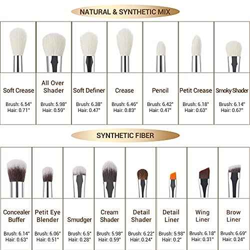 Jessup Small Eye Makeup Brush Set Professional 15pcs White/Silver Premium Natural-synthetic Eye Shadow Blending Concealer Eye & Brow Liner Brushes, T237