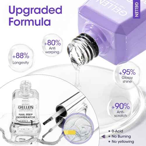 Gellen Nail Dehydrator and Primer with Base Coat Top Coat, Acid-Free Hema-free Nail Prep Dehydrator Primer 18ml UV Superior Glossy Top Coat for Acrylic Gel Nail Polish Nail Art Supplies Gift for Women