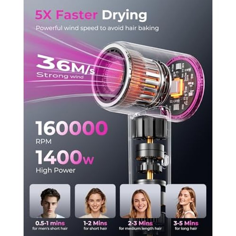 SHRATE Professional High Speed Ionic Hair Dryer | Ultra-Fast Drying | 500 Million Negative Ions | Low Noise | 160000 RPM | Compact Blow Dryer with Magnetic Diffuser for Faster Drying All Hair Types