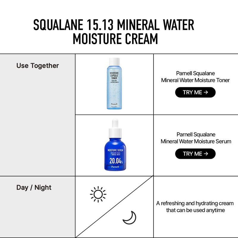 Parnell Squalane 15.13 Mineral Water Moisture Cream, K-Beauty Deep Hydrating Face Moisturizer for Dry, Sensitive Skin (1.69 fl. oz / 50ml)