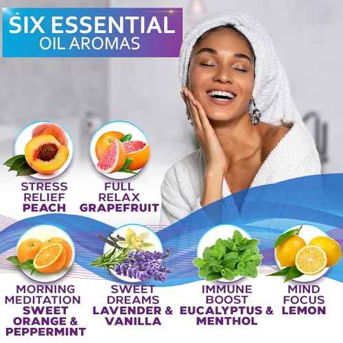 Aromatherapy Shower Steamers Gift Set, Six Fizzies - Uplifting, Relaxing, Stress Relief Scents for Women and Men - Self Care Home Spa Experience - Christmas Day Stocking Stuffers and Relaxation Gifts