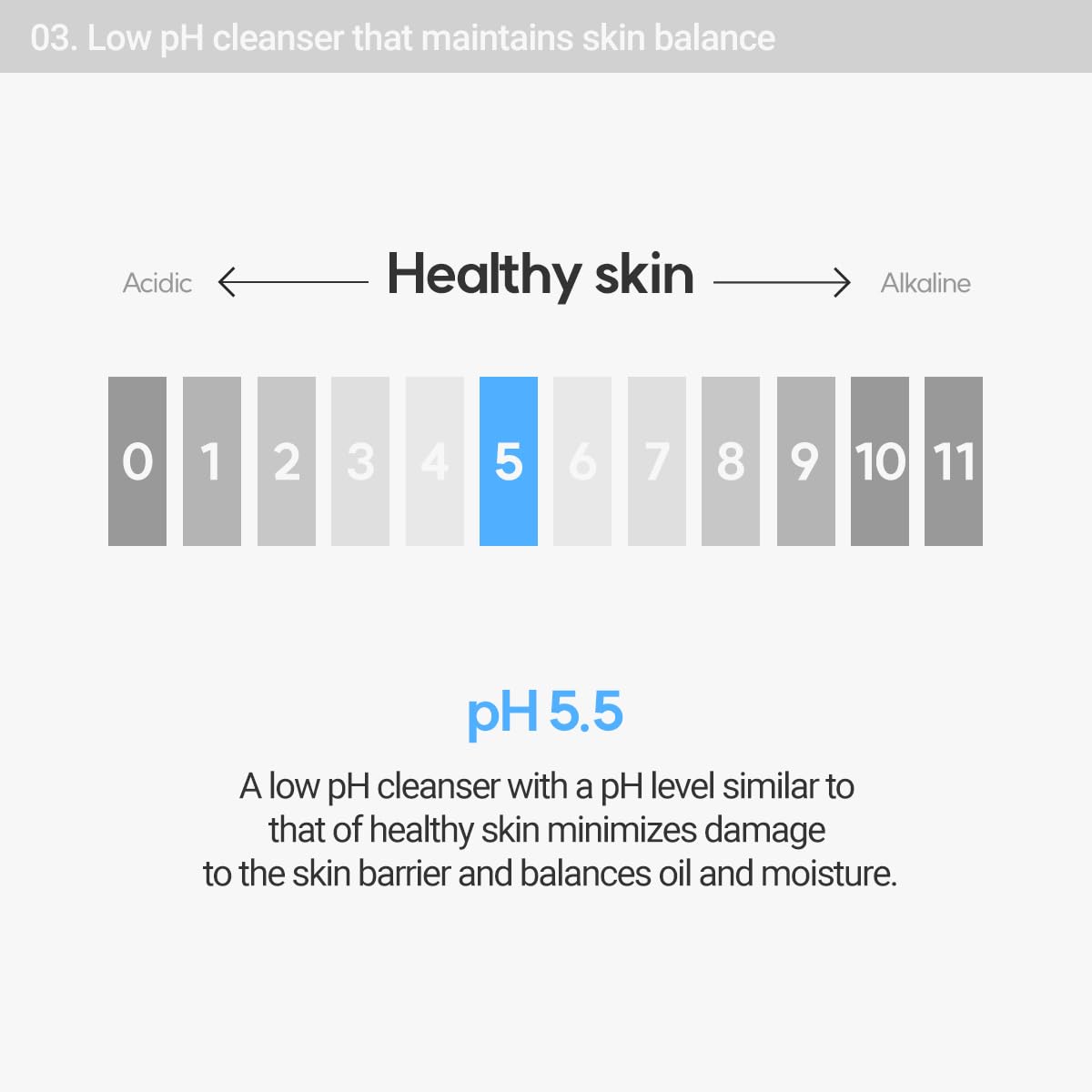 ROVECTIN Aqua Cleansing Gel (Conditioning Cleanser) Hydrating pH Balanced Facial Wash for Sensitive, Dry Skin | No Stripping, Fragrance-Free | Vegan, Korean Skincare (5.9 fl. oz)