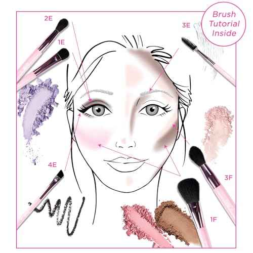 Petite N Pretty Essential Eyeshadow Brush Set with Duck Clips - Pink Makeup Bag, 6 Artist Brushes & Hair Accessories for Girls, Kids, Teens, and Tweens