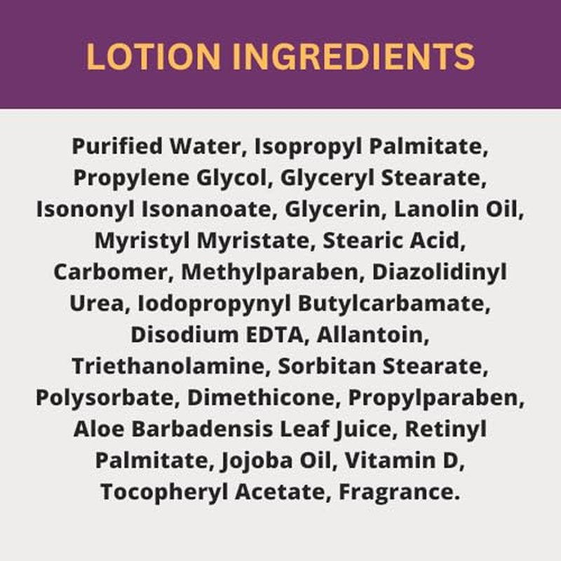 Black Canyon Banana Taffy Scented Body Lotion with Lanolin and Jojoba Oil, 12 Oz