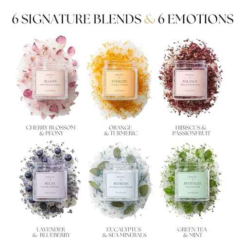 Epsom Salt Bath Gift Set ? 6 Aromatherapy Blends with Essential Oils ? Bath & Body Gift Set for Women, Stress Relief, Self Care, Birthday Gifts ? Jane & Bloom