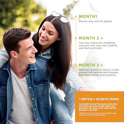 Hair Growth Spray, With Rosemary Oil and Biotin, Non-Greasy, Helps Prevent Hair Thinning & Hair Loss, for Scalp, 60ml Bottle