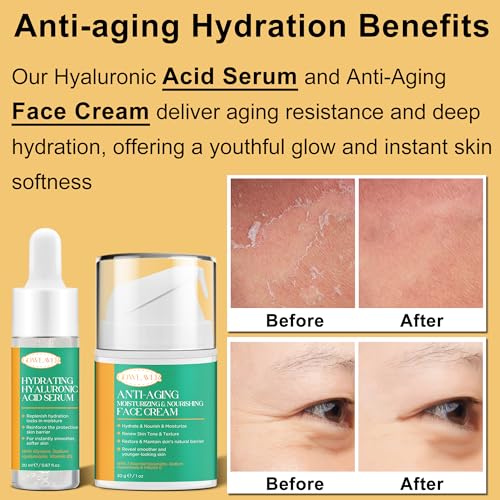 Skin Care Set for Women Teen 6 Pcs - Hydrating & Anti-Aging Facial Routine Skincare Products,Cleanser,Toner,Retinol Serum,Niacinamide Hyaluronic Acid Serum & Face Cream - Gifts Women Christmas