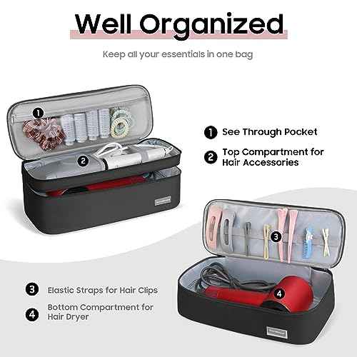 Double-Layer Travel Storage Bag Compatible with Hair Dryer and Attachments, Portable Carrying Case for Hair Dryer Brush/Volumizer/Styler/Hot Tools Scandihome Series