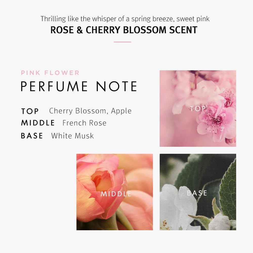 SHOWERMATE Flower Perfume Body Wash 40.57 fl oz / 1.2 L (Pink - Rose & Cherry Blossom)