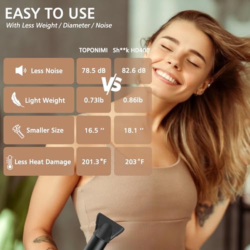 Auto Wrap Air Hair Styler & Dryer, 5 in 1 Multi Styling Hot Air Dryer Brush Curler for Hair, High Speed 110000 RPM Negative Lonic Frizz-Free, Fast Drying Curling Volumizing Straightening Magic Styler