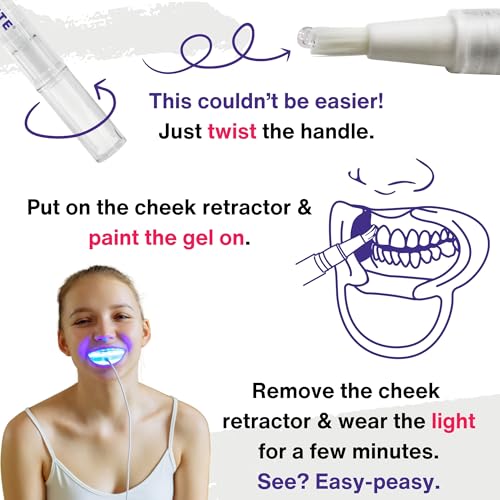 Professional Teeth Whitening Kit, LED Accelerator Light, 36% Carbamide Peroxide Teeth Whitening Gel, 20 Whitening Treatments, Remineralizing Gel, USA-Made Gels