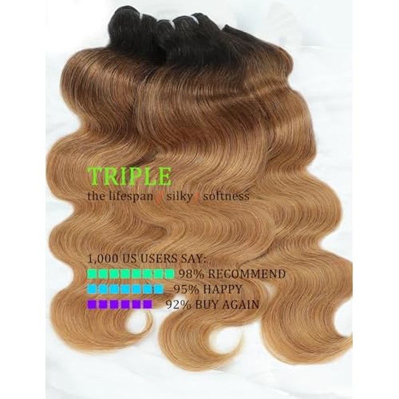 Ombre Bundles Human Hair, 13A Raw Indian Hair Bundles Body Wave, 22 Inch Colored Honey Blonde 1B27 Ombre Human Hair Bundles, 2 Years Service Life, Keep Texture Silky Soft Tangle-Free