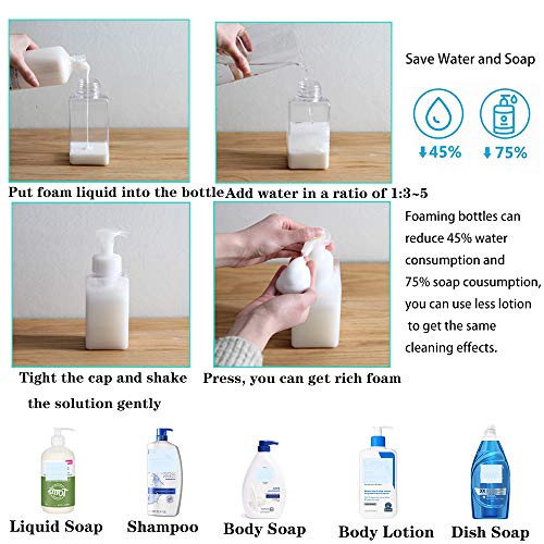 2 Pack Foaming Soap Dispenser 15oz Refillable Foam Liquid Hand Soap Empty Plastic Pump Bottle Container for Bathroom Vanities, Kitchen Sink, Hospital, Clinic, Clear 450ml