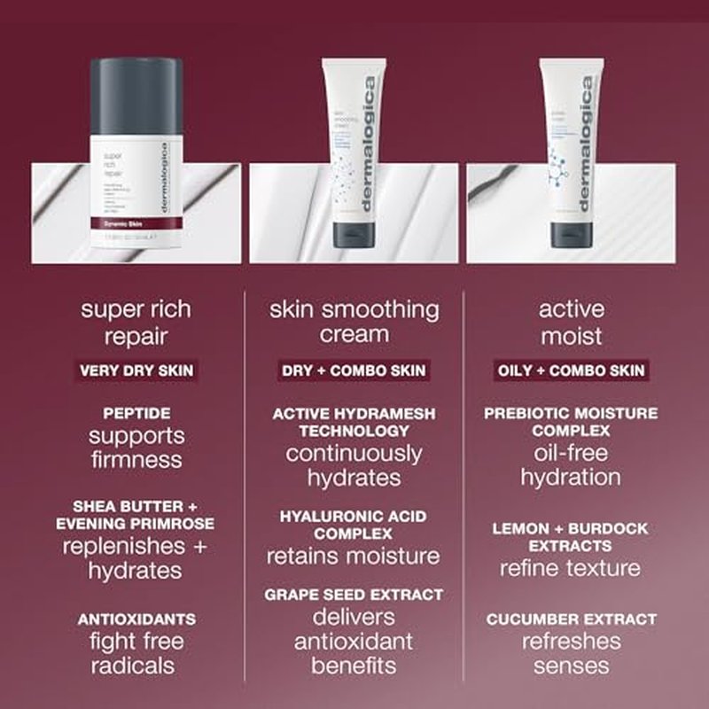 Dermalogica Super Rich Repair Anti-Aging Super-Concentrated Face Moisturizer - Help Replenish Skin's Natural Moisture Levels