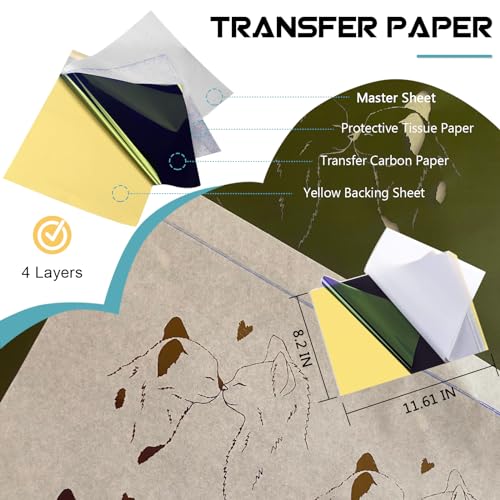 WZPB Tattoo Skin with Transfer Paper - 40Pcs Fake Skin and Stencil Paper Kit Including 20Pcs Double-Sided Practice Skin and 20Pcs Tattoo Transfer Paper for Beginners and Artists