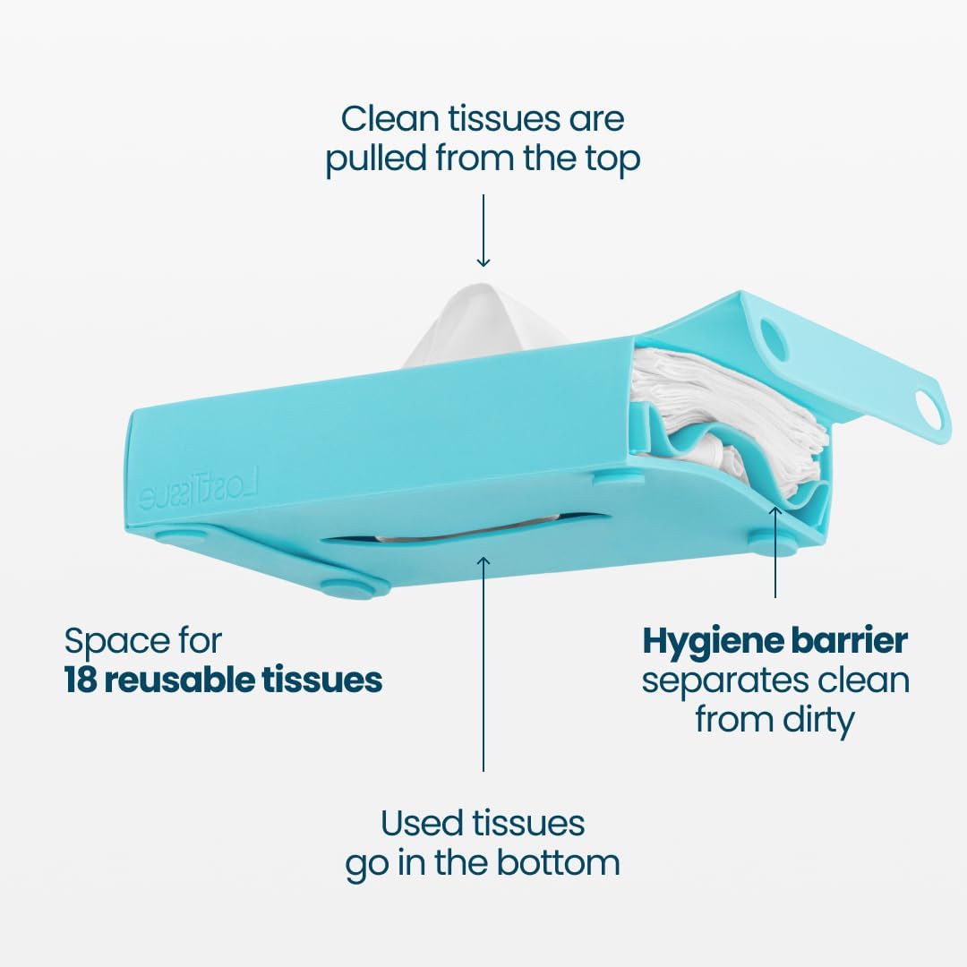 Reusable Cotton Tissue Box - Eco-Friendly Face Towels & Handkerchiefs for Men & Women | Washable Tissue with Storage Case