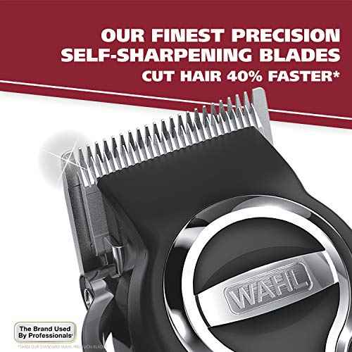 Wahl USA Elite Pro High-Performance Corded Home Haircut & Grooming Kit for Men ? Electric Hair Clipper ? Model 79602M