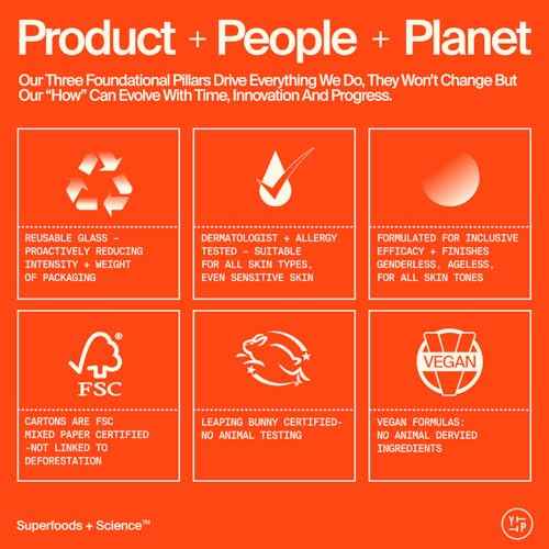 Youth To The People Superfruit Facial Cleanser Travel - Papaya + Vitamin C Exfoliating Face Wash, Cellular Skin Renewal with AHA + BHA, Evens Skin Tone & Texture for Soft + Radiant Skin - 2 fl oz