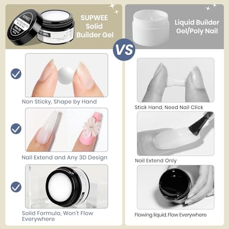 Solid Sculpture Builder Gel, 3D Nail Gel White Non-Stick Hand Nail Extension Gel for Carving Patterns Decoration Nail Art Emboss Hard Gel for Nails Mnicure DIY at Home 14g(0.49 oz)