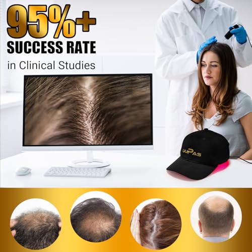 UUPAS Laser Hair Growth Cap
