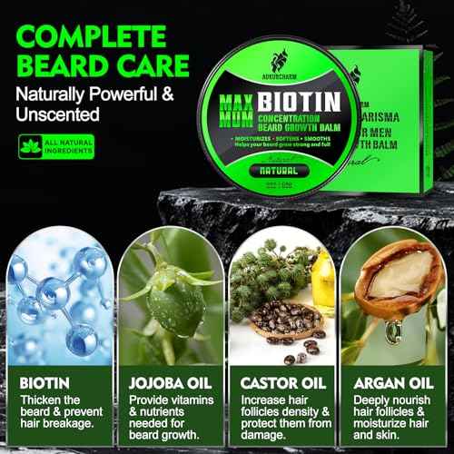 Biotin Beard Balm for Men ? Unscented, Fast-Absorbing Beard Softener & Growth Balm with Castor, Shea & Jojoba ? Conditions, Styles & Thickens Coarse or Patchy Facial Hair ? Idea Gift for Him ? 2 OZ