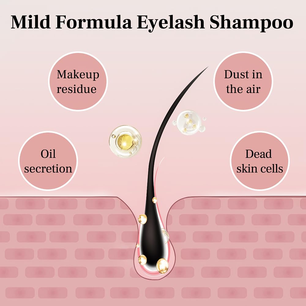 SVECKE Lash Shampoo 34fl.oz/1L, Eyelash Shampoo for Lash Extension, Eyelash Extension Cleanser, Lash Eyelid Foam Cleaning Kit for Salon Use and Home Use