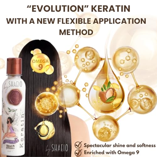RITUAL BOTANICO Keratina para Alisar el Pelo 250ML + Kit Crecimiento Acelerado y Ultra Reparador S.O.S: Shampoo de Cebolla, Acondicionador Intensivo PLEX, Termoprotector para Cabello + Aplicador