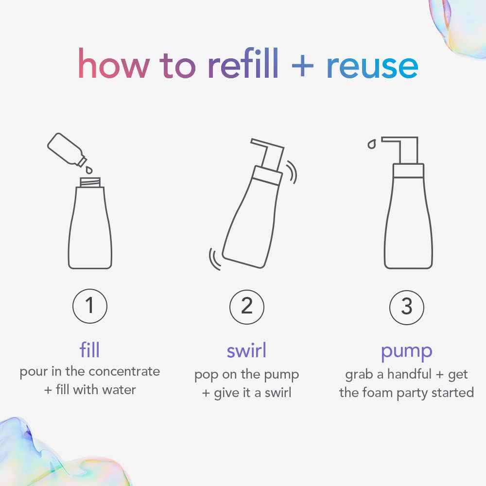 Method Foaming Hand Wash Concentrates Refills, Sweet Water, 4 Recyclable 1 fl oz Refills