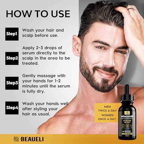 5% Minoxidil for Men & Women Hair Growth, Beard Growth, Hair Loss Treatment, Unisex Adult, Unscented Foam, 1oz