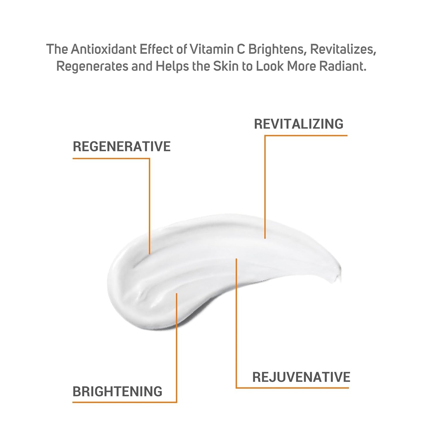 ClinicLab 5% Vitamin C & Glow Cream - Skin Brightening & Dark Spot Face Cream for Women and Men (1.69fl oz)