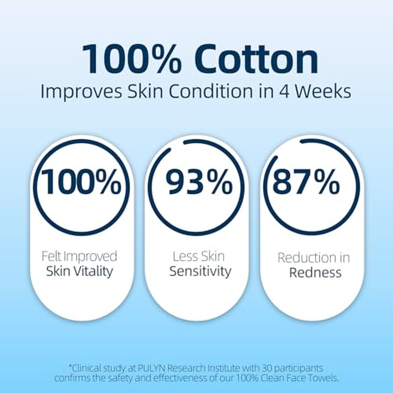 Winner Soft Face Towels, Upgraded Thicker 100% USDA Biobased Facial Towels with Hangable Design, Unscented and Gentle on Sensitive Skin, Disposable Facial Towelettes (480 Count, Pack of 6)