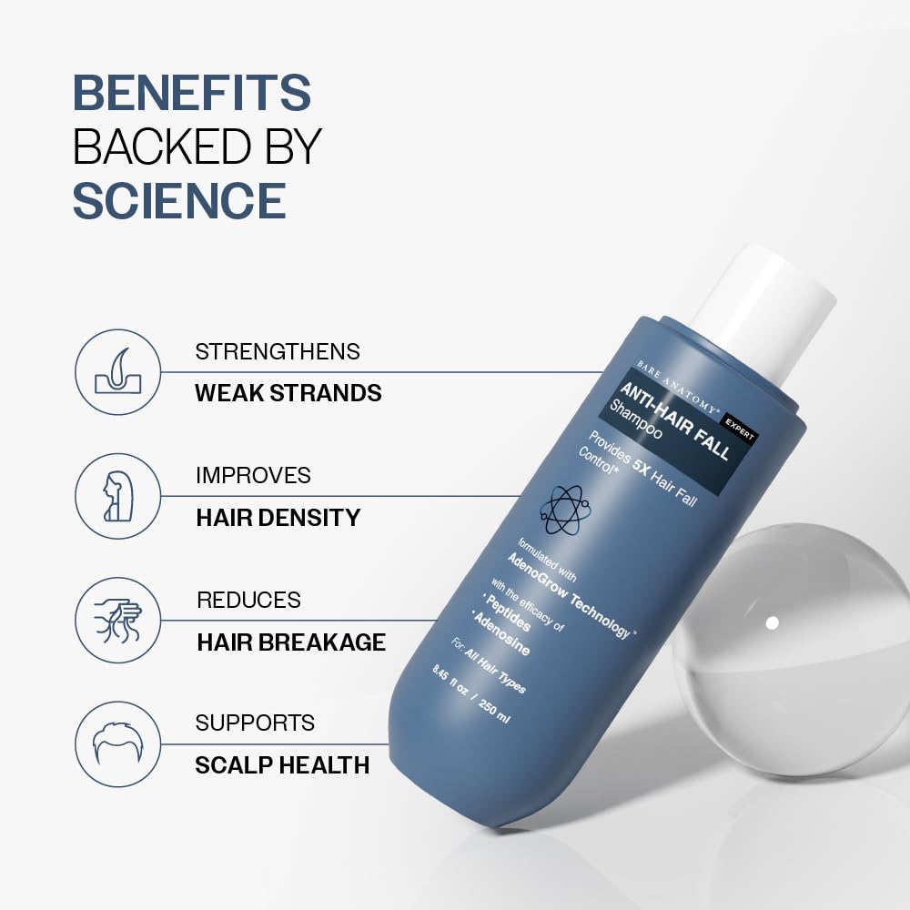 Anti-Hair Fall Shampoo - 5X Control with Adenosine & Peptides | Strengthens Roots | pH 4.6 | 250ml