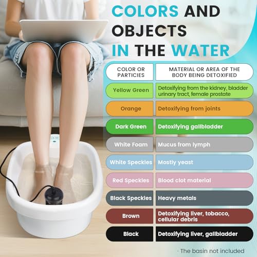 Foot Detox Machine, Portable Ionic Foot Bath Detox Machine, Ion Foot Spa Cleanser for Home Travelling USE with 10 Liners