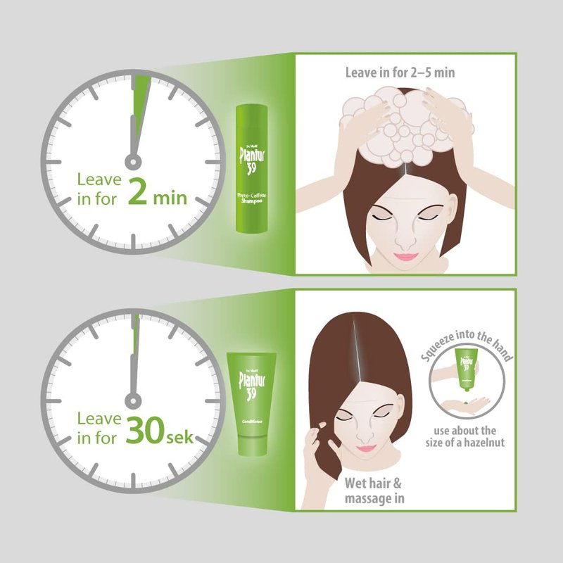 Plantur 39 Phyto-Caffeine Shampoo for Colored, Stressed Hair, 8.45 fl oz