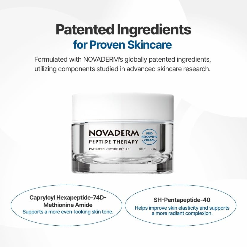 Pro-Resolving Cream - Anti-Aging Moisturizer for Radiant Skin | 1.7 oz